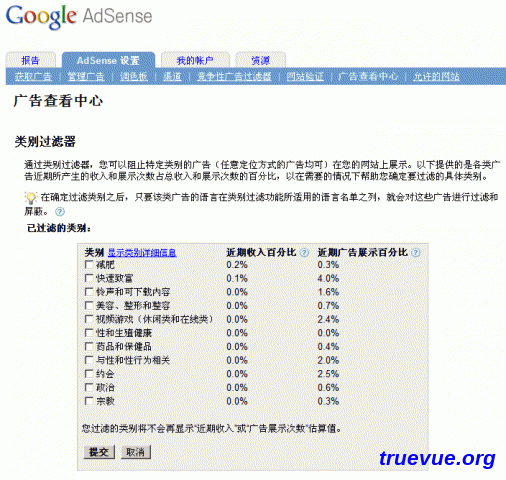 Google Adsense类别过滤功能支持中文
