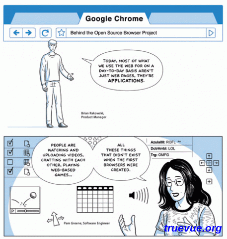 Google Chrome漫画