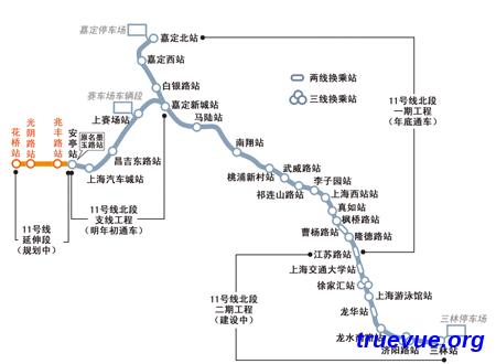 上海地铁11号线的线路图