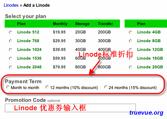 Linode优惠券/优惠码